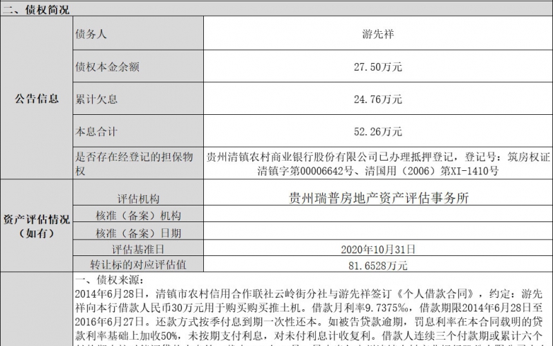 游先祥個人不良貸款債權(quán)轉(zhuǎn)讓(第二次掛牌)